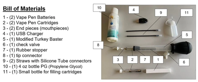 TEC Fog Puffer™ Kit 