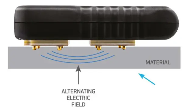 Tramex CMEX5 fuktmåler for betong. 