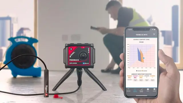 Tramex FBSK datalogger startsett for RH og temp. 