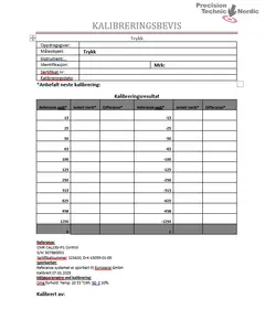 11-Punkts Kalibreringssertifikat