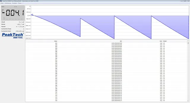 PeakTech® P 4090» Grafisk benkmultimeter 22 000 tellinger med USB 