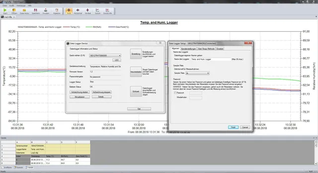 PeakTech® P 5185» USB-datalogger temperatur og fuktighet 