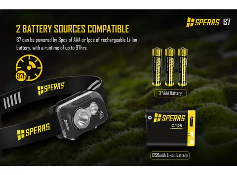 Speras B7 hode / arbeidslykt 600lm / 92 meter kastelengde 
