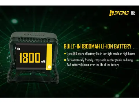 Speras B8 hode / arbeidslykt 700lm / 70 meter kastelengde 