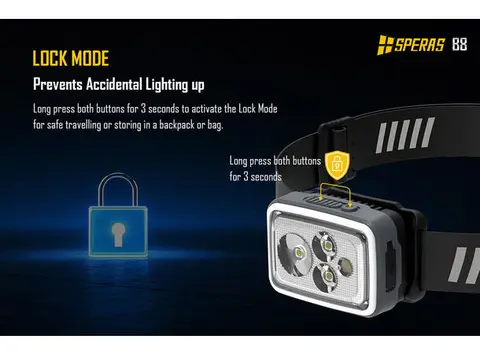 Speras B8 hode / arbeidslykt 700lm / 70 meter kastelengde 