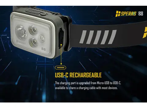 Speras B8 hode / arbeidslykt 700lm / 70 meter kastelengde 