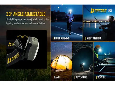 Speras B8 hode / arbeidslykt 700lm / 70 meter kastelengde 