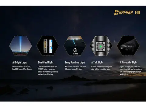 Speras E10 lommelykt 1300lm / 175 meter kastelengde 