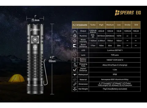 Speras E10 lommelykt 1300lm / 175 meter kastelengde 