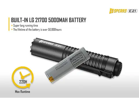 Speras E21 lommelykt 2000lm / 322 meter kastelengde 