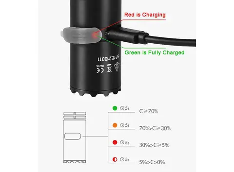 Speras E21 lommelykt 2000lm / 322 meter kastelengde 