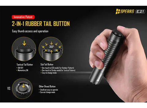 Speras E21 lommelykt i titanium legering 2000lm / 322 meter kastelengde 