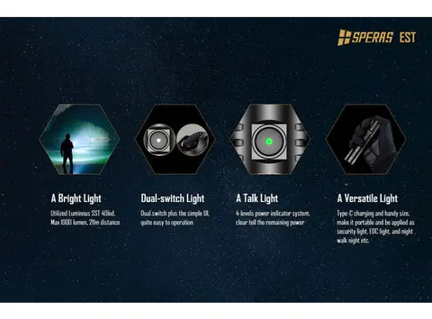 Speras EST lommelykt 1900lm / 211 meter kastelengde 