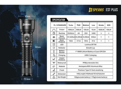 Speras EST PLUS lommelykt 1600lm / 726 meter kastelengde 