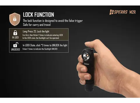 Speras M2R hode/lomme/arbeidslykt 1200lm / 125 meter kastelengde 