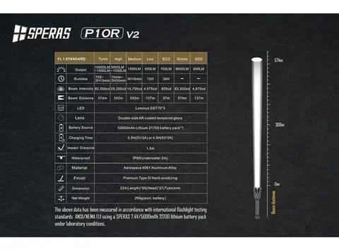 Speras P10Rv2 lykt i praktisk koffert 10.000lm / 574 meter kastelengde 