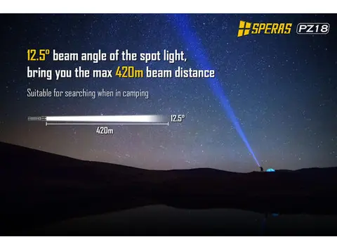 Speras PZ18 lommelykt med zoom 1600lm / 420 meter kastelengde 