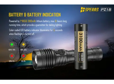Speras PZ18 lommelykt med zoom 1600lm / 420 meter kastelengde 