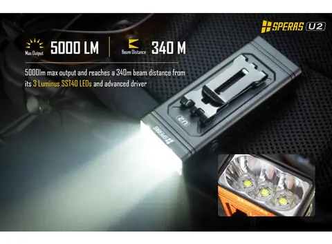Speras U2 lykt for sykkel 5000lm / 320 meter kastelengde 