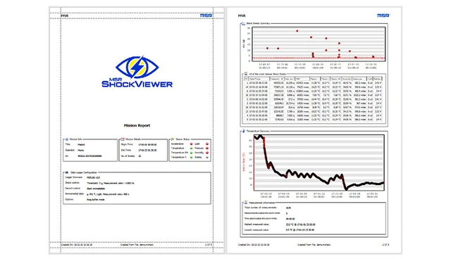 MSR175 Pluss Med GPS 