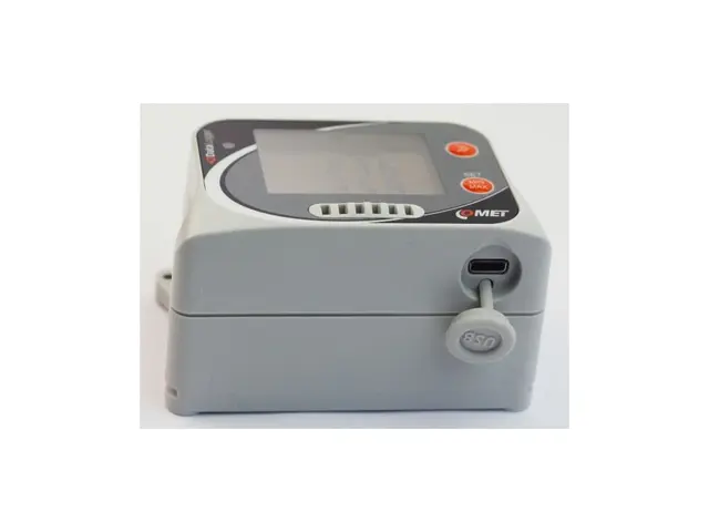 Comet datalogger Temp, RH, CO2 