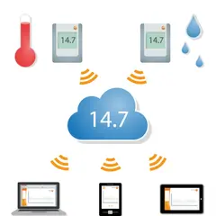 Testo 160 skytjeneste 36 mnd. pr. logger